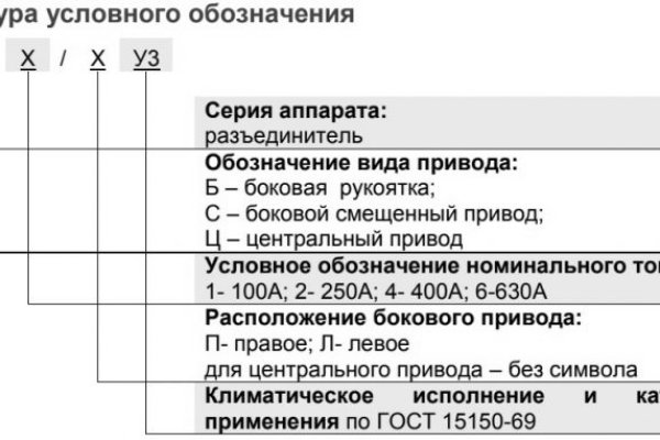 Кракен точка ат