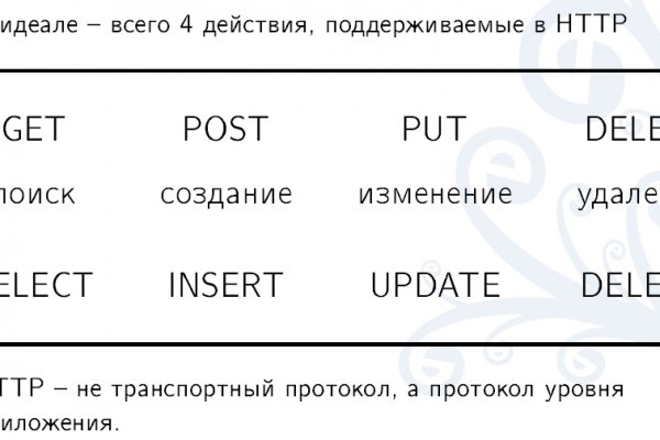 Кракен даркнет ссылка зеркало